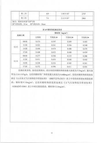 榮譽資質